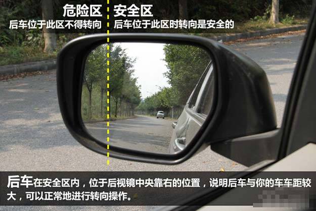 各种判断车距方法大合集——左侧后视镜