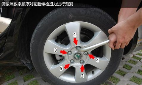 你知道怎么换轮胎吗？更换轮胎步骤详解！